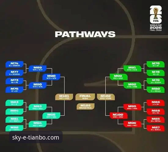 战术支点缺失 vs 即时资讯获取：天博体育平台如何解析阿根廷的锋线危机